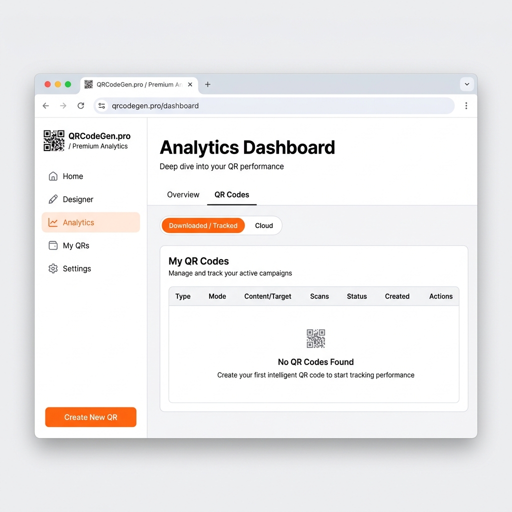QRCodeGen.pro analytics dashboard showing scan tracking, QR code list, and performance metrics